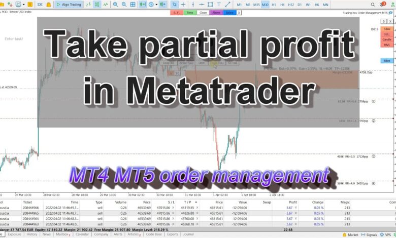 How to Automate a Partial Close Strategy Using MT5 Tools How to Automate a Partial Close Strategy Using MT5 Tools
