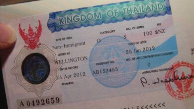 Thailand Without Limits: Your Complete Guide to the Multiple Entry Tourist Visa