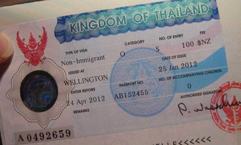 Thailand Without Limits: Your Complete Guide to the Multiple Entry Tourist Visa Thailand Without Limits: Your Complete Guide to the Multiple Entry Tourist Visa